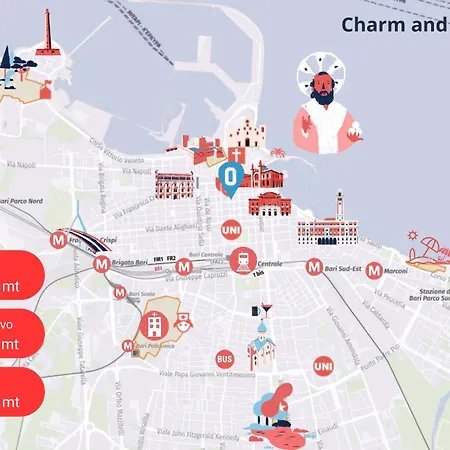 Charme & Chic - Centro 아파트 *